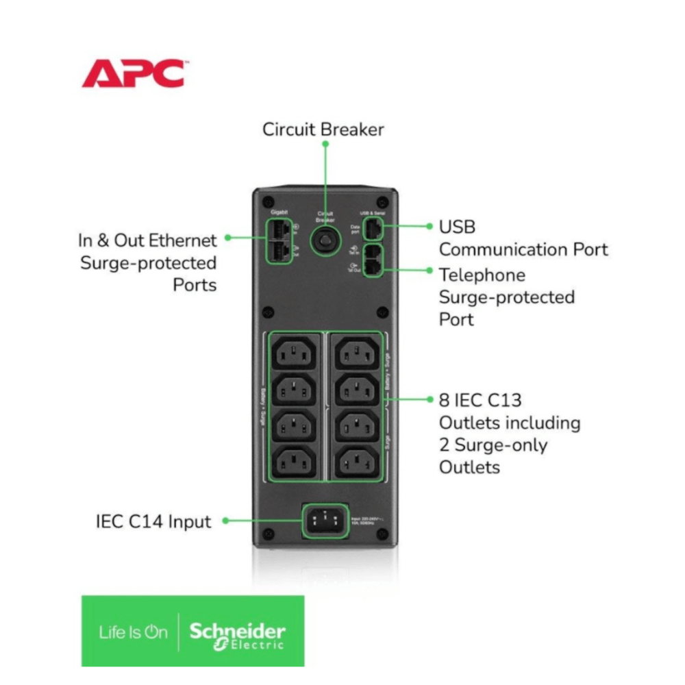 เครื่องสำรองไฟฟ้า APC 1600VA 960 วัตต์ รุ่น BR1600MI-3Y EASY UPS 8 ช่อง ป้องกัน ไฟตก ไฟเกิน